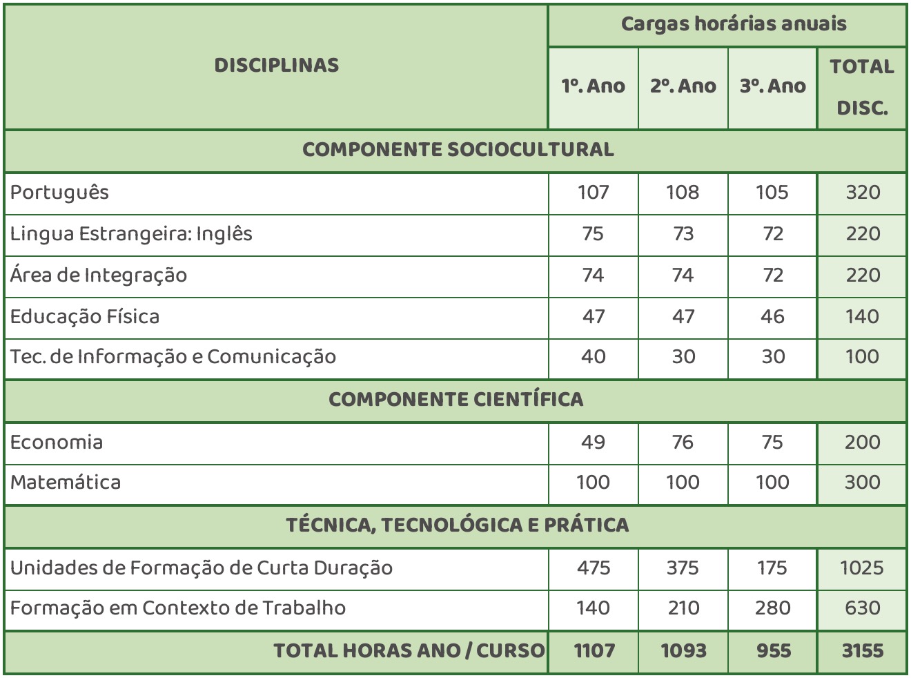 Captura de ecr 2023 09 27 s 091542